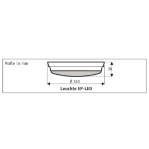 Prisadené LED svietidlo pre Eco Plano II